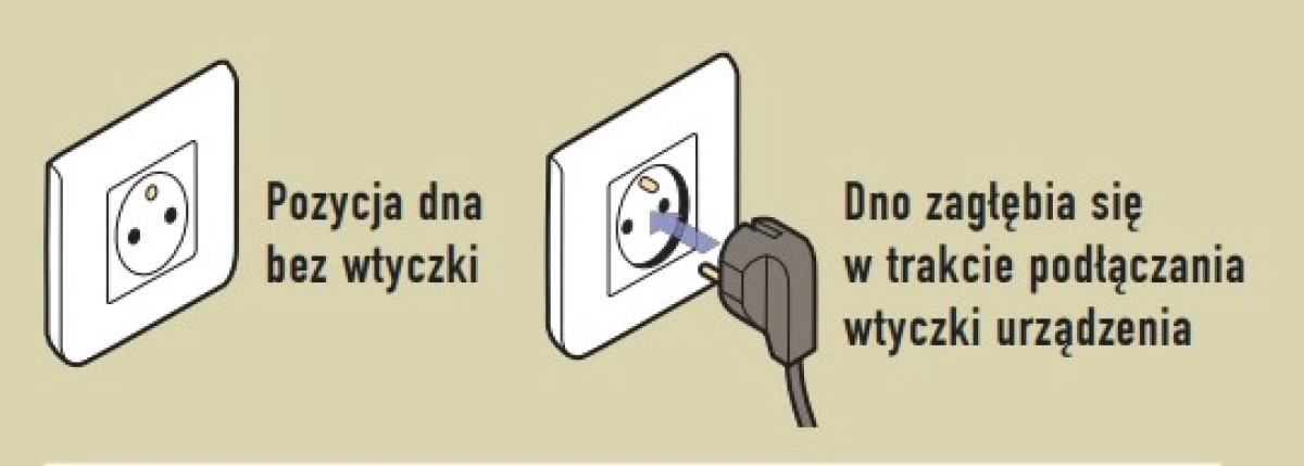 MOSAIC Gniazdo 2P+Z podłączenie przez zaciski automatyczne 16A‑250V 278111L - obrazek 3