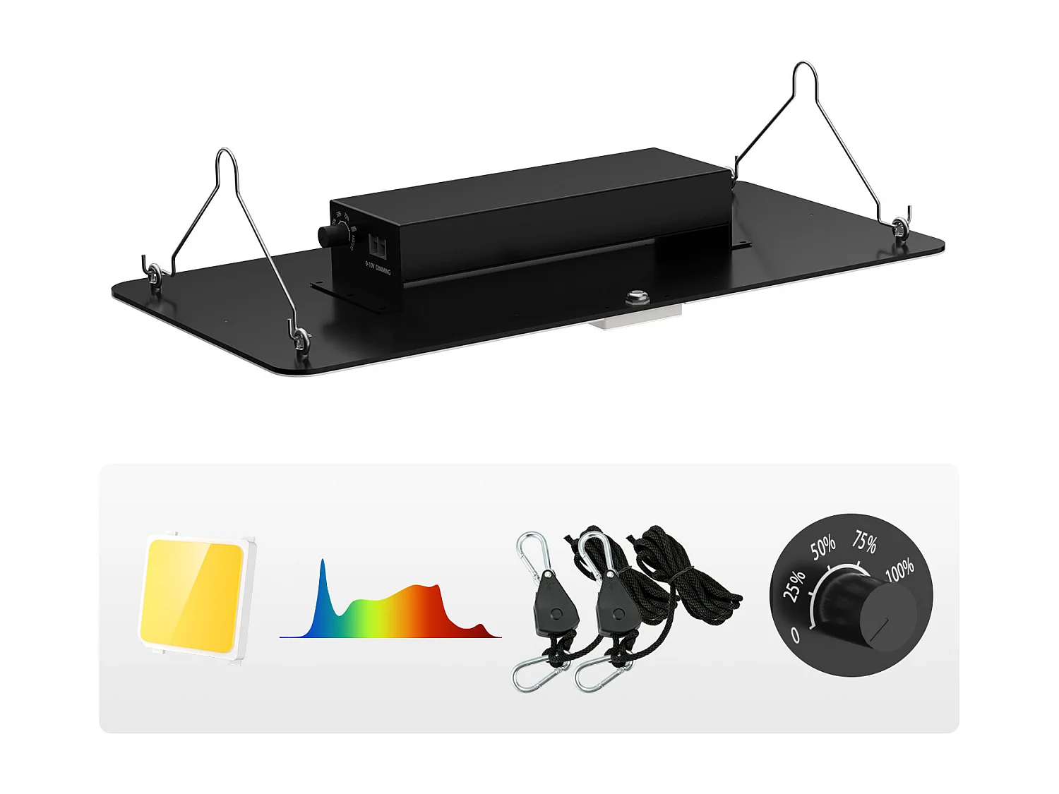 Lampa do Wzrostu LED SucceBuy 200 W, Wysokowydajne Diody Samsung do Roślin Wewnętrznych, Rozsada, Wegetacja i Kwitnienie, Uprawa w Szklarni 4293912 - obrazek 1