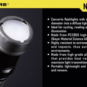 NiteCore NITNFD23 Dyfuzor MT1A, MT2A, MT1C i latarki o Ø 23 mm NiteCore NITNFD23 Dyfuzor MT1A, MT2A, MT1C i latarki o Ø 23 mm