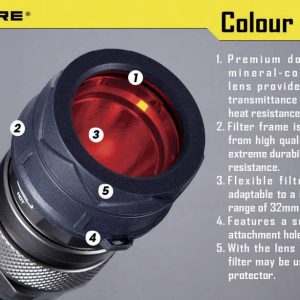 NiteCore NITNFG34 Filtr barw MT25, MT26, SRT6 i latarki o Ø 33 – 36 mm zielony