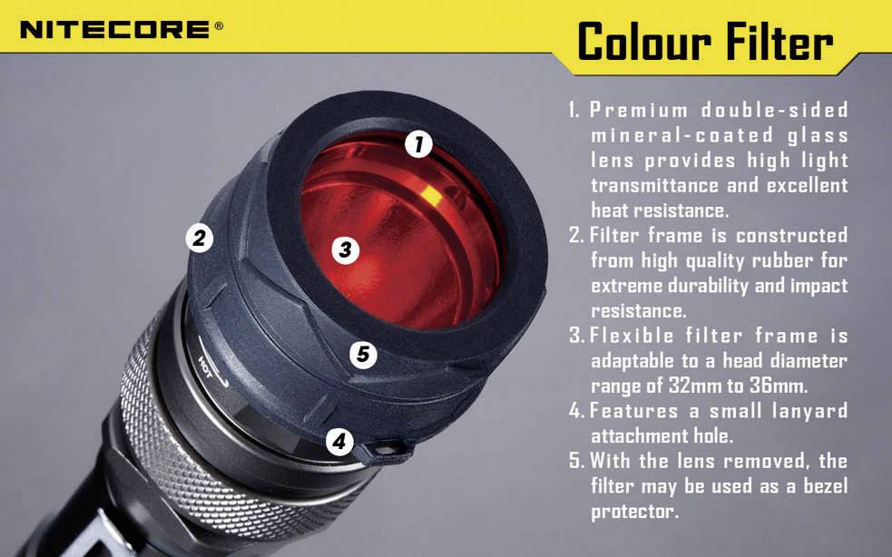 NiteCore NITNFG34 Filtr barw MT25, MT26, SRT6 i latarki o Ø 33 - 36 mm zielony - obrazek 1