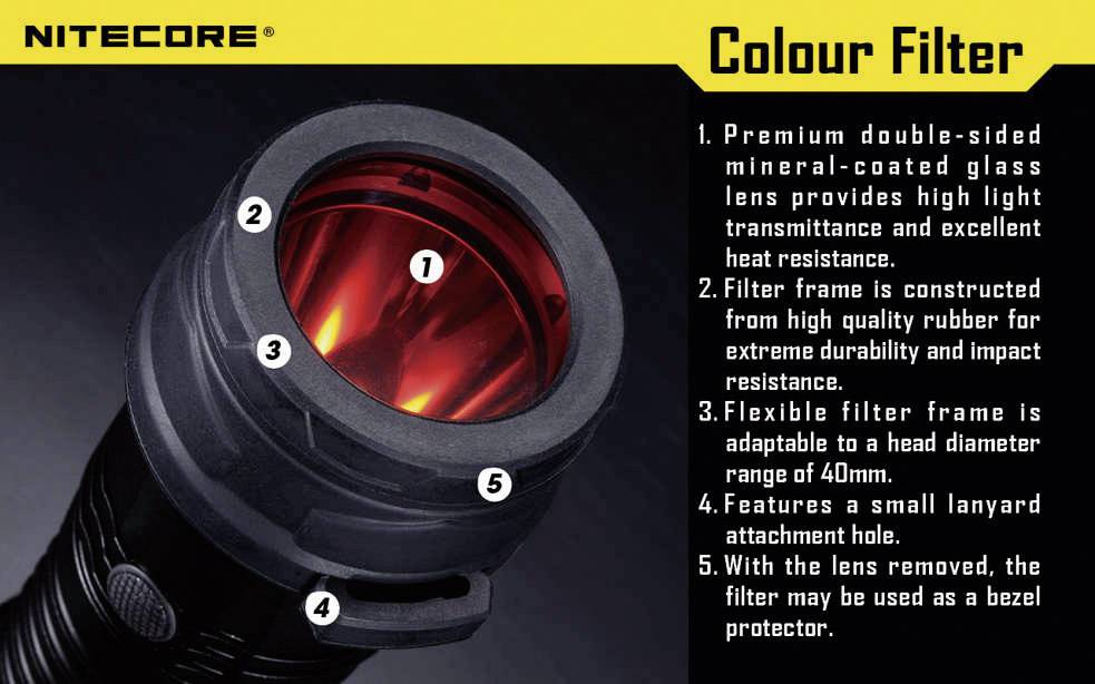 NiteCore NITNFB40 Filtr barw MH25, EA4, P25, P16, P15, SRT7, CR6, CG6, CB6, CI6, CU6 i latarki o Ø 39 - 42 mm niebieski - obrazek 1
